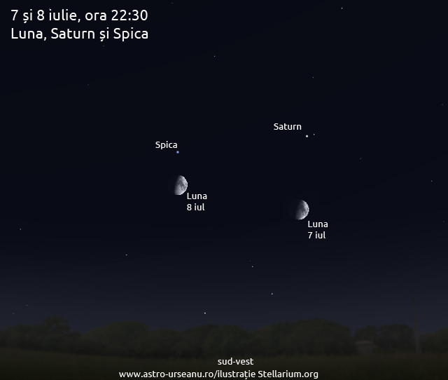 7-8 iulie, ora 22:30. Luna cu Saturn și Spica