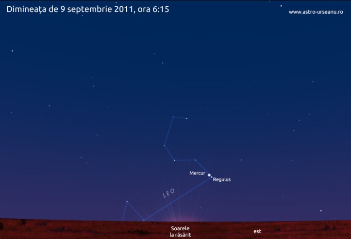 Mercur și Regulus în pe cerul de dimineață