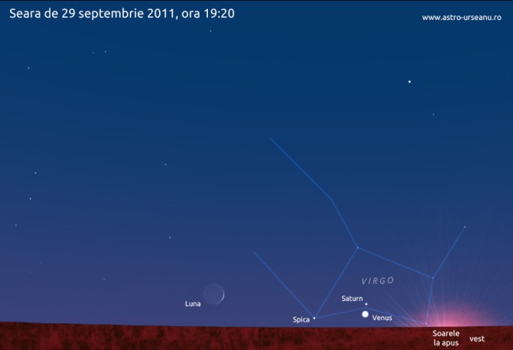 Venus și Saturn pe cerul de seară