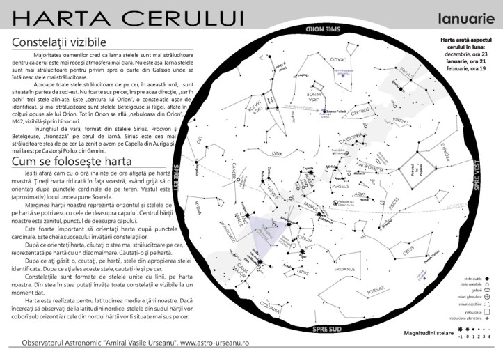 Harta cerului în serile din luna ianuarie