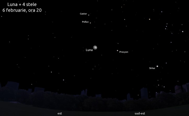 Luna și patru stele - 6 februarie