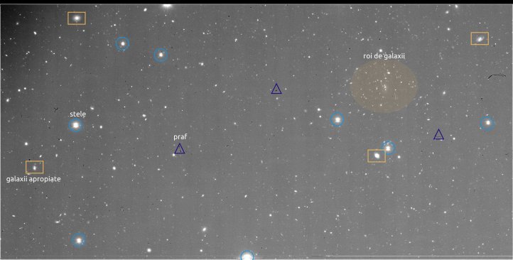 Detalii vizibile în imagine. Foto: ADAC, ADC, NAOJ.  