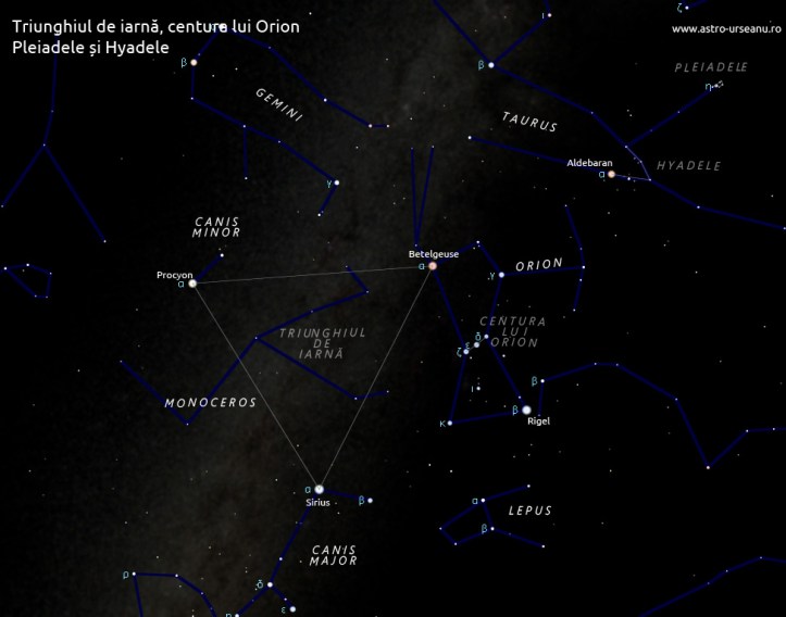 Formă pe cer - triunghiul de iarnă și constelațiile