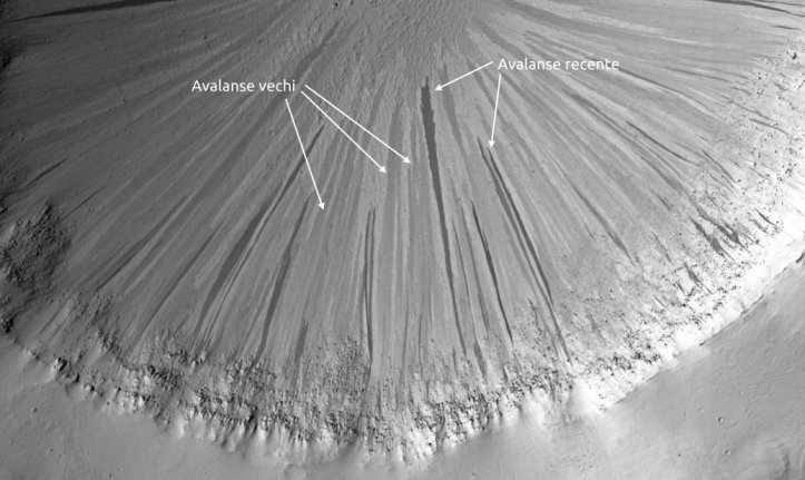 Generații diferite de avalanșe de nisip. Foto: NASA/JPL/University of Arizona