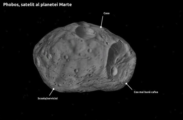 Pe Phobos cea mai bună cafea se află pe emisfera cealaltă