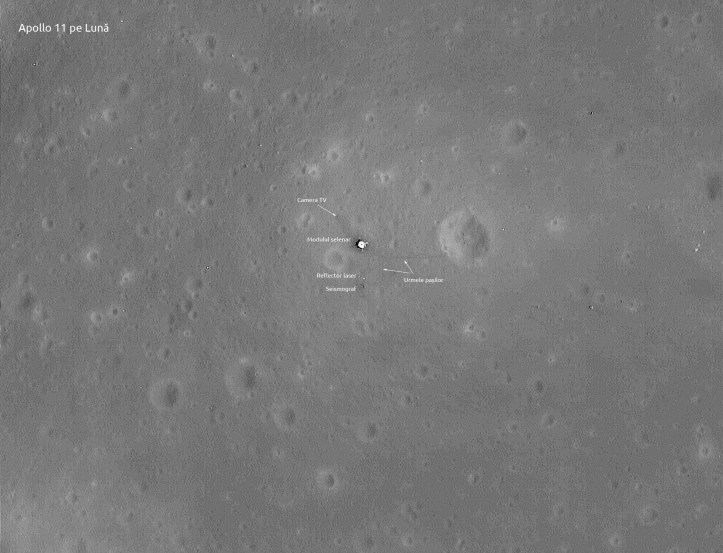 Apollo 11 pe Lună. Imagini NASA/LRO