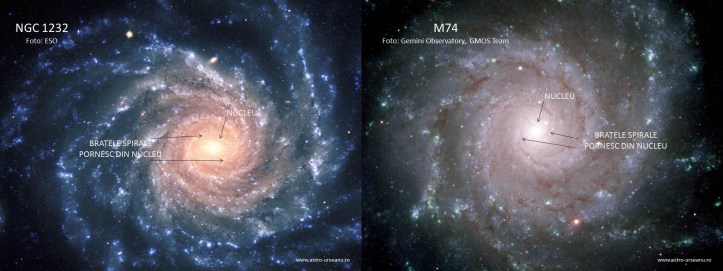 Două galaxii despre care se credea în trecut că seamănă cu Galaxia Noastră
