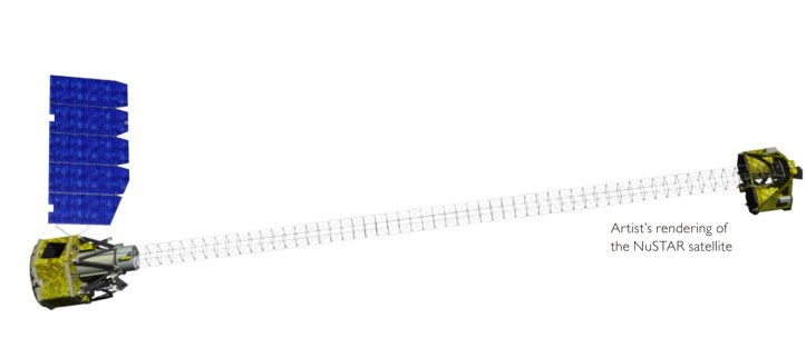 Telescopul spațial NuSTAR. Ilustrație: NASA/JPL-Caltech/Orbital; NASA/JPL-Caltech