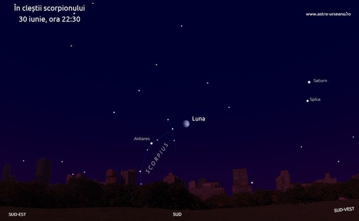 Luna în cleștii scorpionului