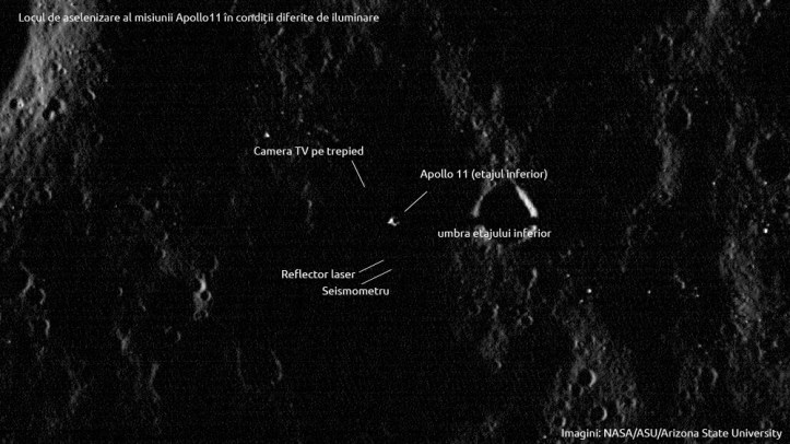 Artefacte Apollo 11 sub iluminare diferită. Foto: NASA/ASU/Arizona State University