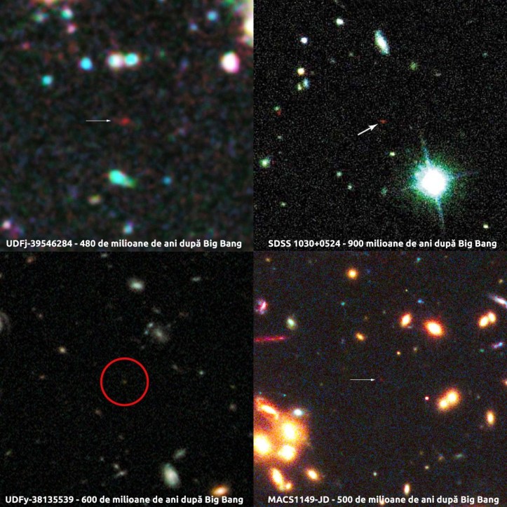 Cele mai îndepărtate obiecte descoperite până în prezent