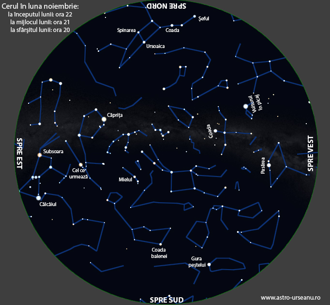 Nume de stele vizibile seara în luna noiembrie Nume de stele vizibile seara în luna noiembrie