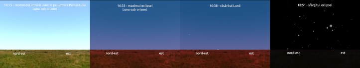 Eclipsa de Lună prin penumbră din 28 noiembrie 2012