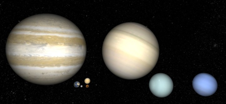 Planetele la scară. Screenshot: Universe Sandbox