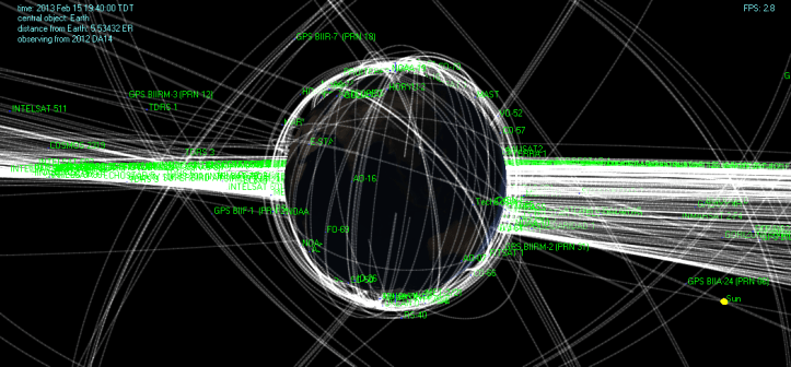 Pământul văzut de pe asteroid. Orbitele sunt cele ale sateliților artificiali. Imagine: Winorsa