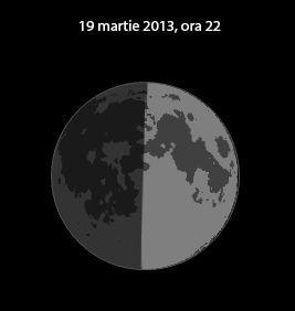 Faza Lunii în cele mai apropiate seri de Primul Pătrar. În februarie și decembrie vom putea vedea Pătrare perfecte