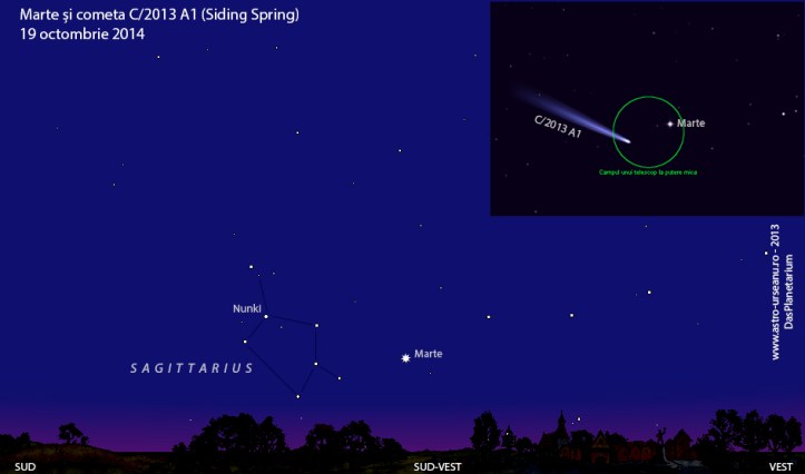 Marte și cometa C/2013 A1