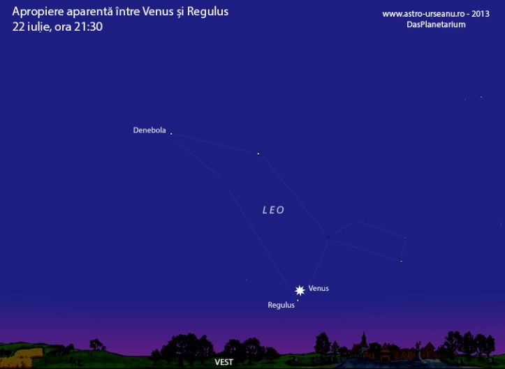 Venus și Regulus aproape una de alta în seara de 22 iulie