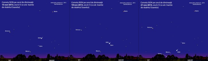 Poziția cometei ISON. Strălucirea acesteia este mai mică decât se vede în ilustrația de mai sus