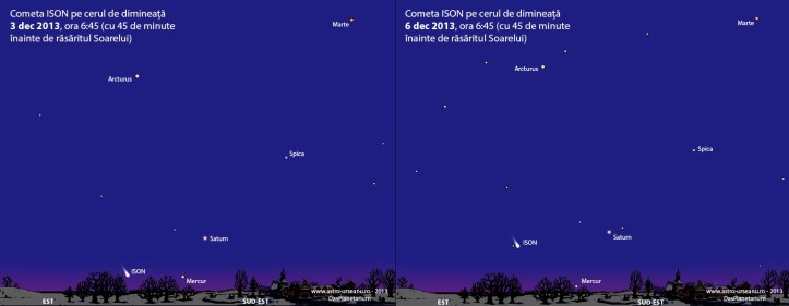 Poziția cometei ISON. Strălucirea cometei va fi cu mult mai mică decât se vede în hărțile de mai sus