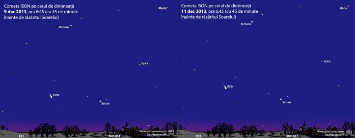 Poziția cometei ISON. Strălucirea cometei va fi cu mult mai mică decât se vede în hărțile de mai sus