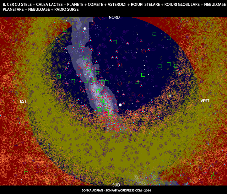Cer cu stele, Calea Lactee, planete, comete, asteroizi, roiuri stelare, nebuloase și radiosurse - 1 iulie, ora 23