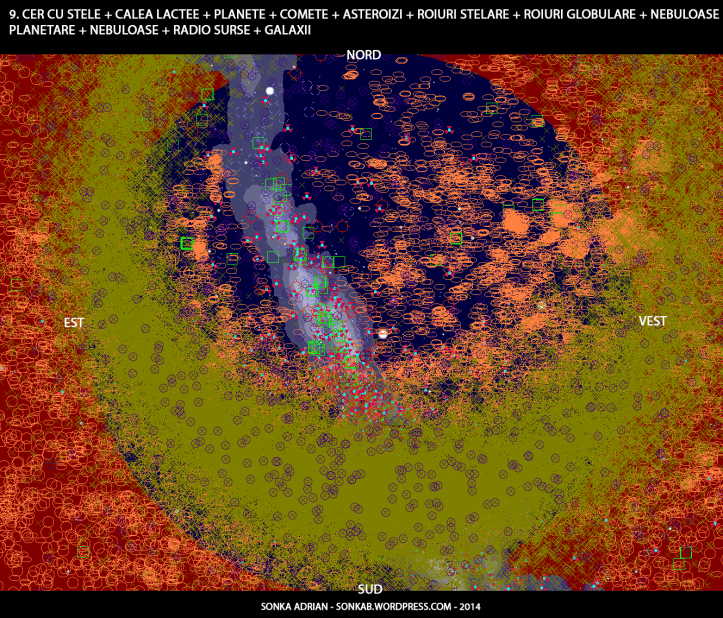 Cer cu stele, Calea Lactee, planete, comete, asteroizi, roiuri stelare, nebuloase, radiosurse și galaxii - 1 iulie, 