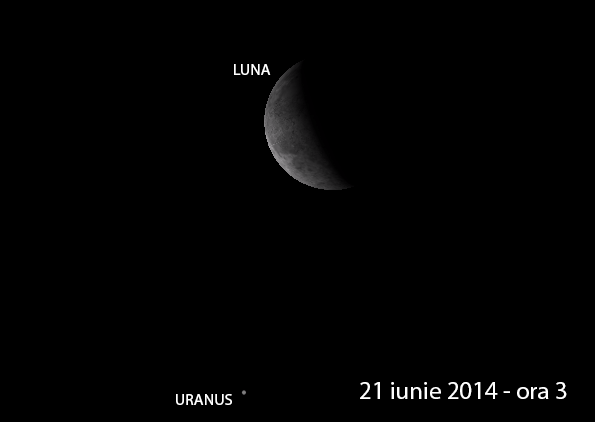 Planeta Uranus se află în preajma Lunii pe 21 iunie, ora 3