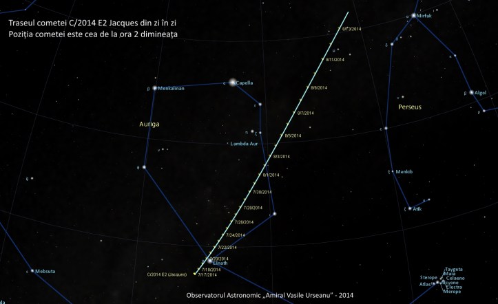Traiectoria cometei din zi în zi. Poziția cometei este cea pentru ora 2 dimineața