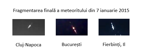 Fragmentarea finală a meteoritului din 7 ianuarie 2015