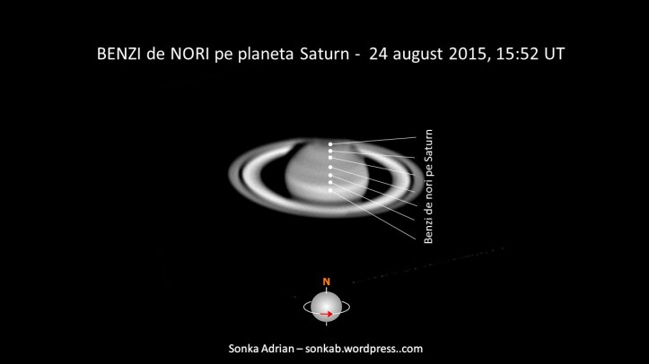 Benzi de nori pe Saturn