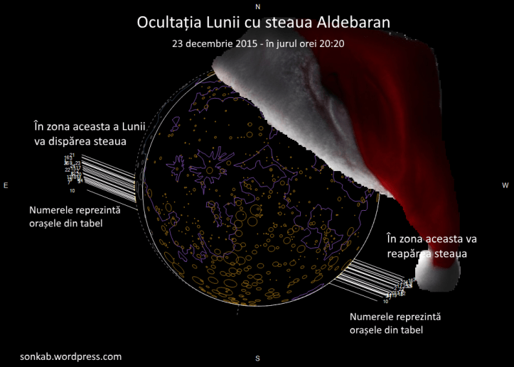 occ aldebaran 23 dec 2015