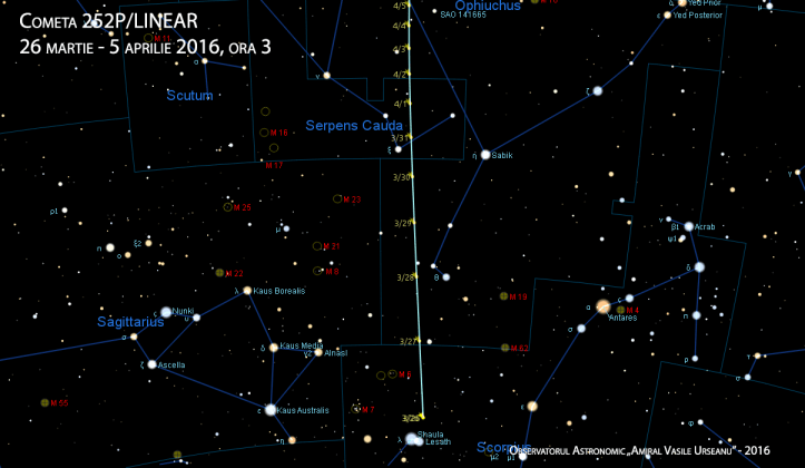 Traiectoria cometei din zi în zi. Poziția este trecută pentru ora 3 dimineata