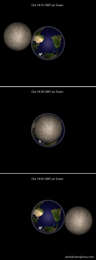 Tranzitul lui Mercur