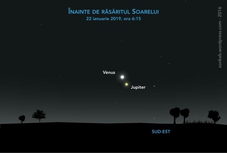 Apropiere Venus-Jupiter - 22 ianuarie 2019