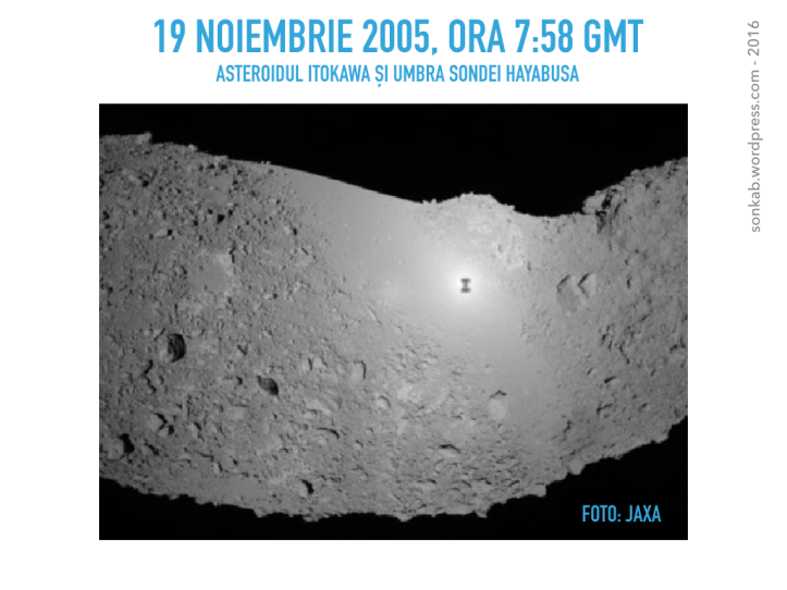 Asteroidul Itokawa si umbra sondei Hayabusa