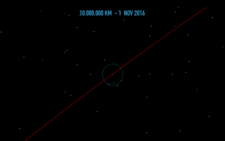 Pământul de la 10.000.000 de km depărtare. Ilustrație: Adrian Șonka