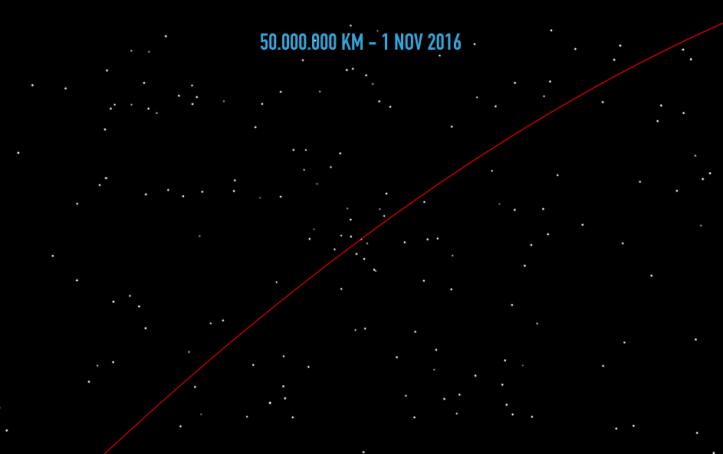 Pământul de la 50.000.000 de km depărtare. Ilustrație: Adrian Șonka