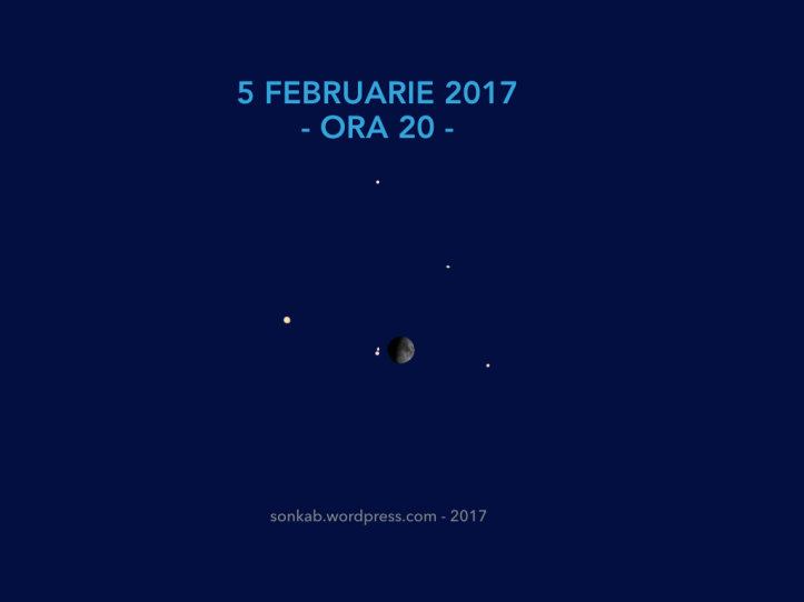 Ora 20, în seara de 5 februarie