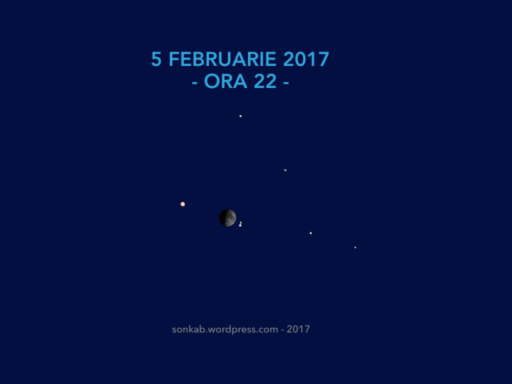 Ora 22, noaptea de 5 februarie