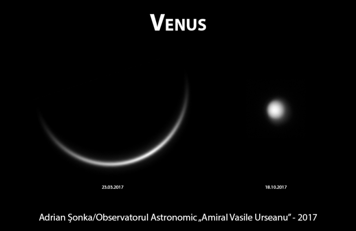 Mărimea aparentă a planetei Venus la două extreme de distanță. În decembrie și ianuarie 2018 va fi și mai mică.