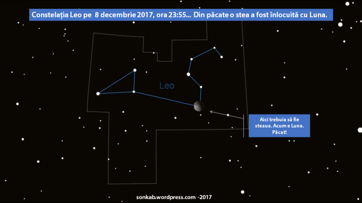Steaua Regulus a fost înlocuită cu Luna