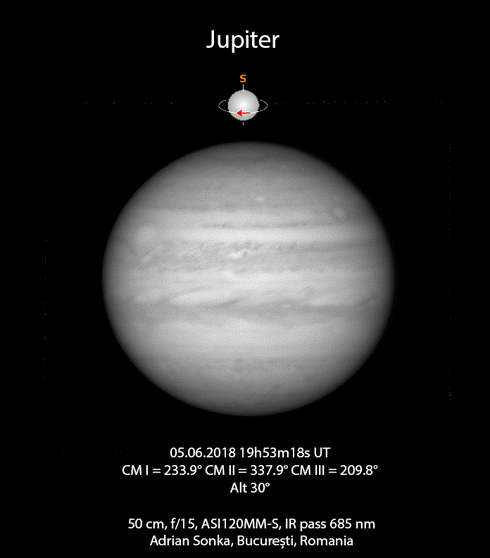 Juipiter în seara de 5 iunie 2018