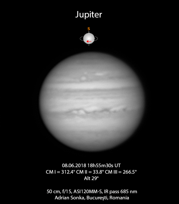 Jupiter pe 8 iunie 2018