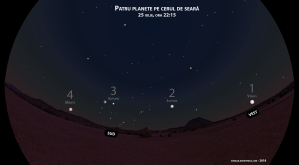 25 iulie 2018 - ora 22:15