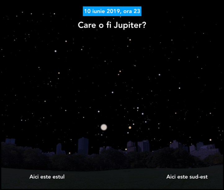 Jupiter pe 10 iunie 2019, ora 23