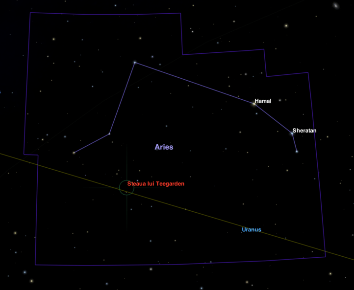 Poziția pe cer a stelei lui Teegarden. Steaua se vede doar prin telescoape, având magnitudinea 15