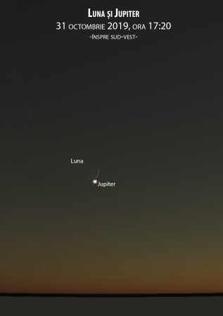 Conjuncție Luna-Jupiter