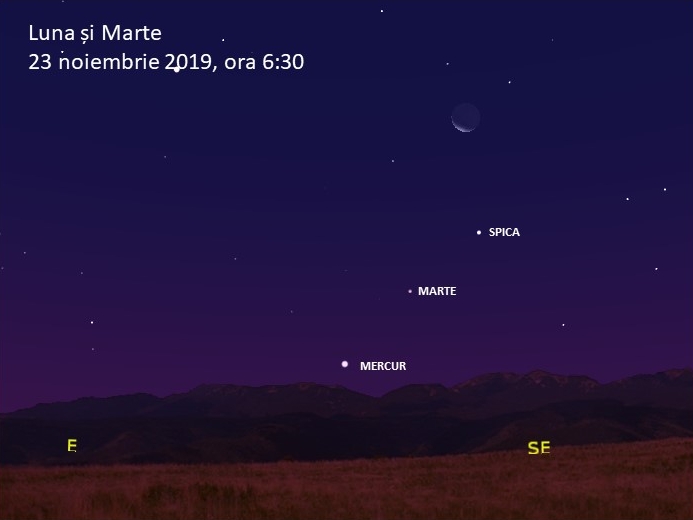 Luna și Marte pe 23 noiembrie dimineața