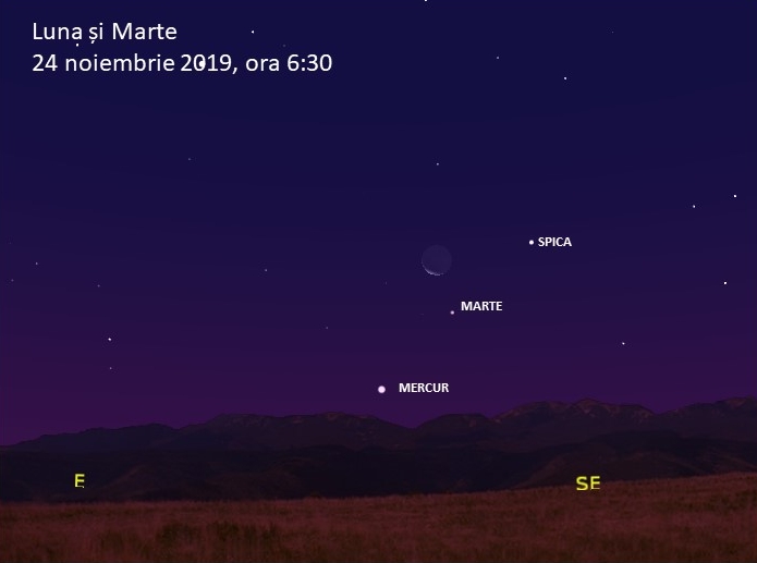Luna și Marte pe 24 noiembrie dimineața